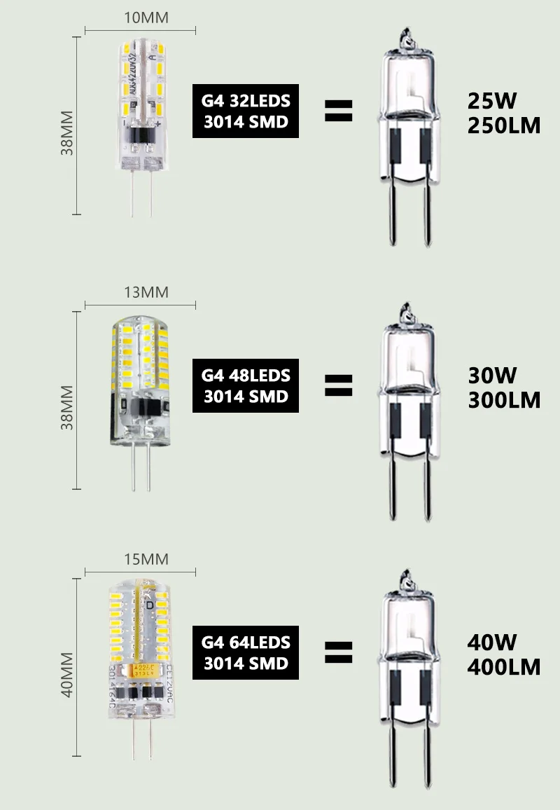 G4-AC220V_13