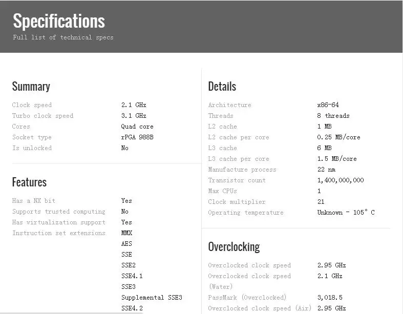 Процессор Intel Core I7-3612QM SR0MQ процессор I7 3612QM 2,1 ГГц-3,1 ГГц L3 = 6 м четырехъядерный процессор в течение 1 дня