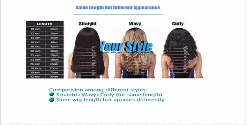 Length-measurement_02
