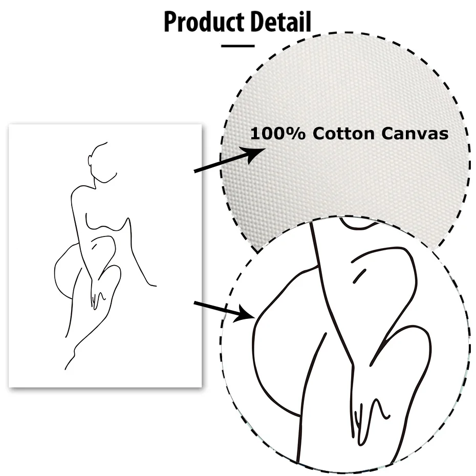 Сексуальная женщина тело плакат печать получить голые цитаты холст живопись современный абстрактный минималистичный искусство для гостиной ванная комната украшение дома