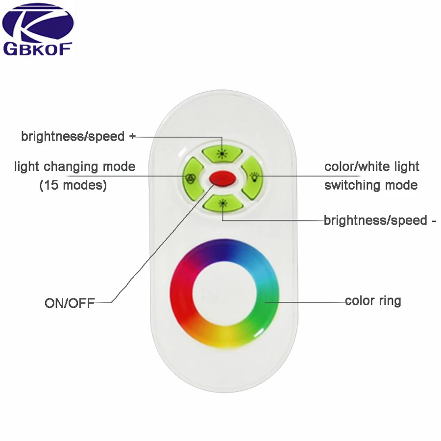 DC 12V 24V 18A RGB контроллер для 3528 5050 светодиодный светильник Беспроводной RF Сенсорная