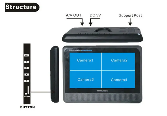 4ch-Quad-DVR-Security-System-with-2-4GHZ-Wireless-7-inch-TFT-LCD-Monitor-Best-Digital