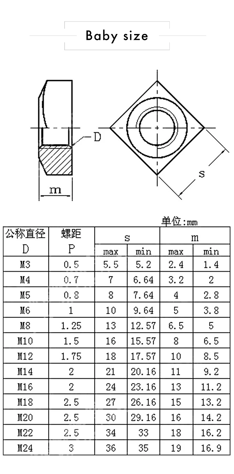 Peng Fa 100/50/20/10 шт. DIN557 GB39 M3 M4 M5 M6 M8 304 и 201 Нержавеющая сталь квадратные гайки