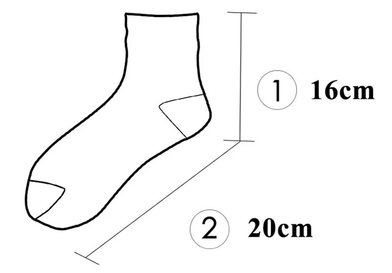 b (1)