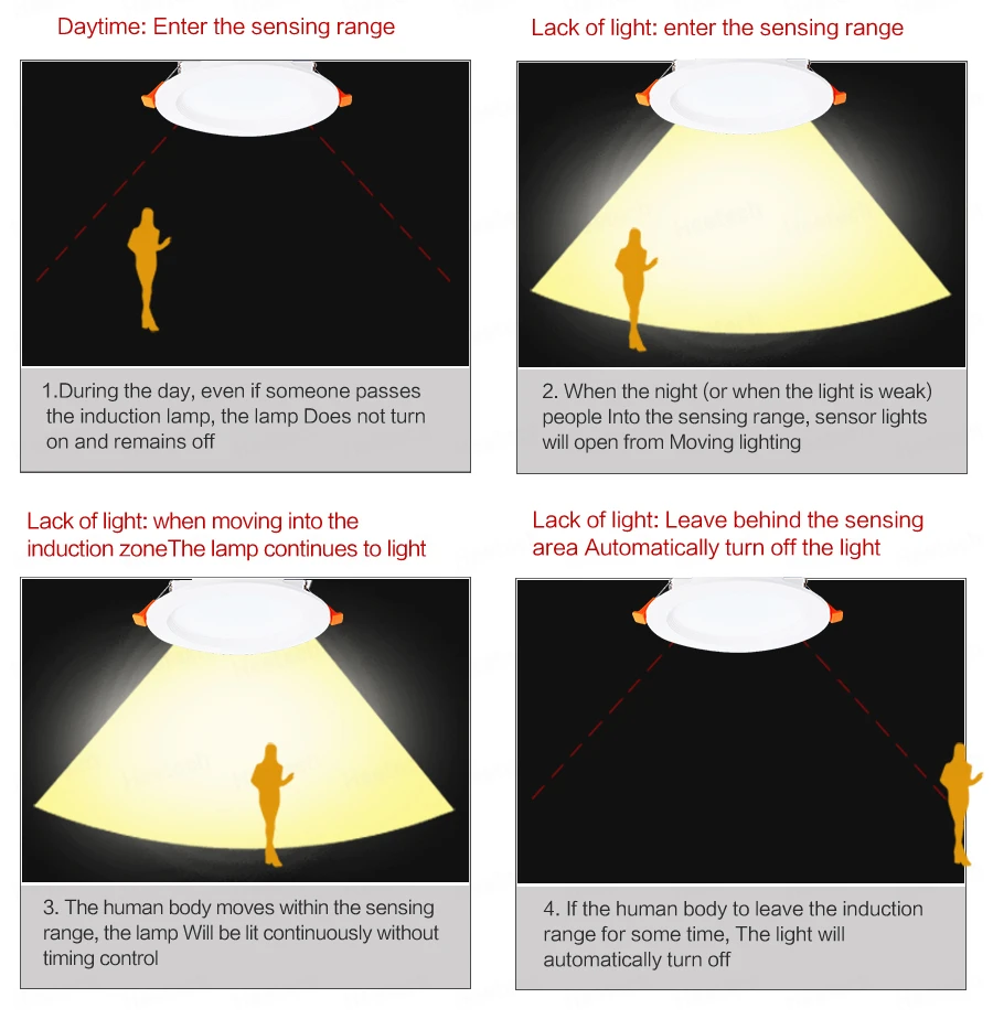 Radar Motion Sensor Led Downlight Radar Sensor Light 5W 7W Round Recessed 110/220V Led Bulb for Indoor Aisle Corridor Verandah