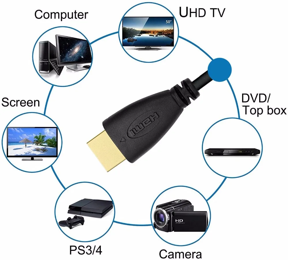 Кабель HDMI для видеосъемки 0 5 м 1 2 3 10 позолоченный кабель 1080P 3D HDTV разветвитель