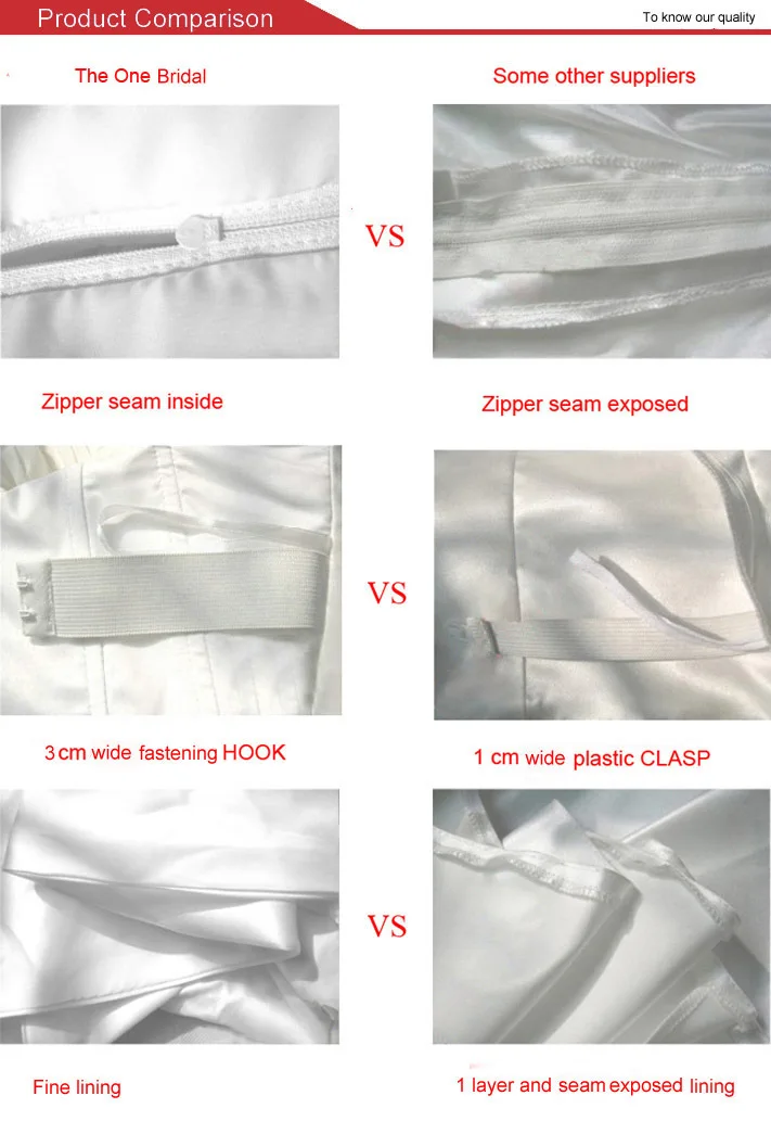 Product comparison