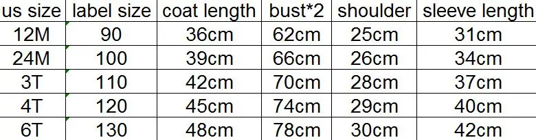size