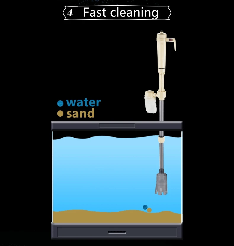 40~ 95 см Электрический аквариум Гравий Очиститель фильтр для воды шайба Сифон Вакуумный водяной насос автоматический очиститель Электрический песок стиральная машина