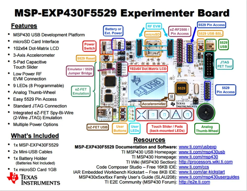 MSP-EXP430F5529 info 2