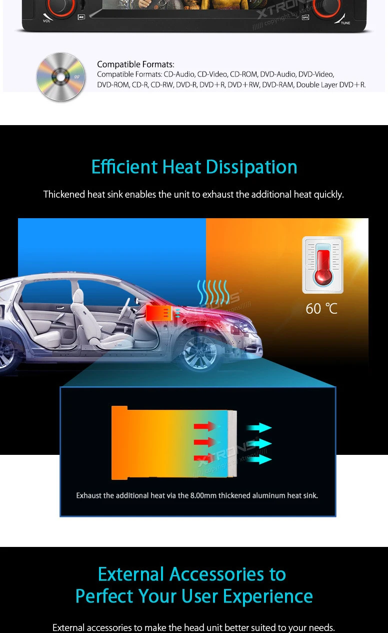 Clearance 7" Car DVD for BMW X5 E53 1999 2000 2001 2002 2003 2004 2005 2006 with Built-in Vehicle Standard DAB+ Module 11 Clearance 7" Car DVD for BMW X5 E53 1999 2000 2001 2002 2003 2004 2005 2006 with Built-in Vehicle Standard DAB+ Module 11