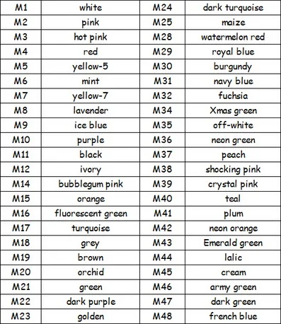 Description Picture 4 of itemhandmade tulle table skirts Polyester table decoration wedding birthday party decoration baby shower supplies