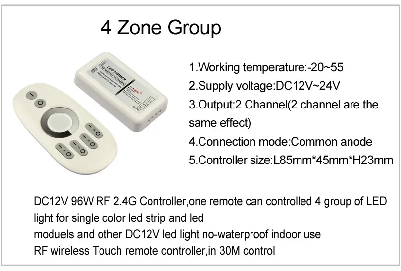 4 Zone Group-1