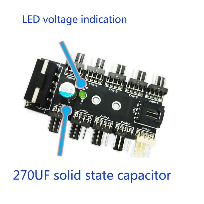 4pin Fan Controller PC 1 to 10 4Pin Molex Cooler Cooling Fan Hub Splitter Cable PWM 12V 4 Pin Power Supply Adapter For PC Mining