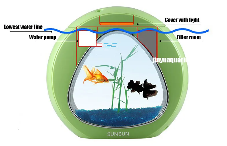 Экология аквариум интеграционный фильтр светодиодный световой системы мини нано офис Домашний Настольный аквариум