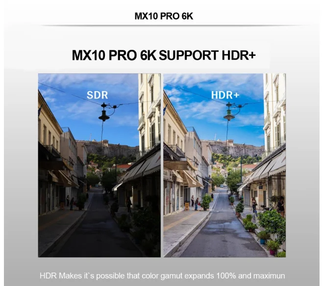 MX10 PRO 6k tv Box android 9,0 поддерживает 2,4g wifi 100m lan 4 ГБ 32 ГБ/64 Гб ALLWINNER H6 vs mx10 Голосовая клавиатура опционально