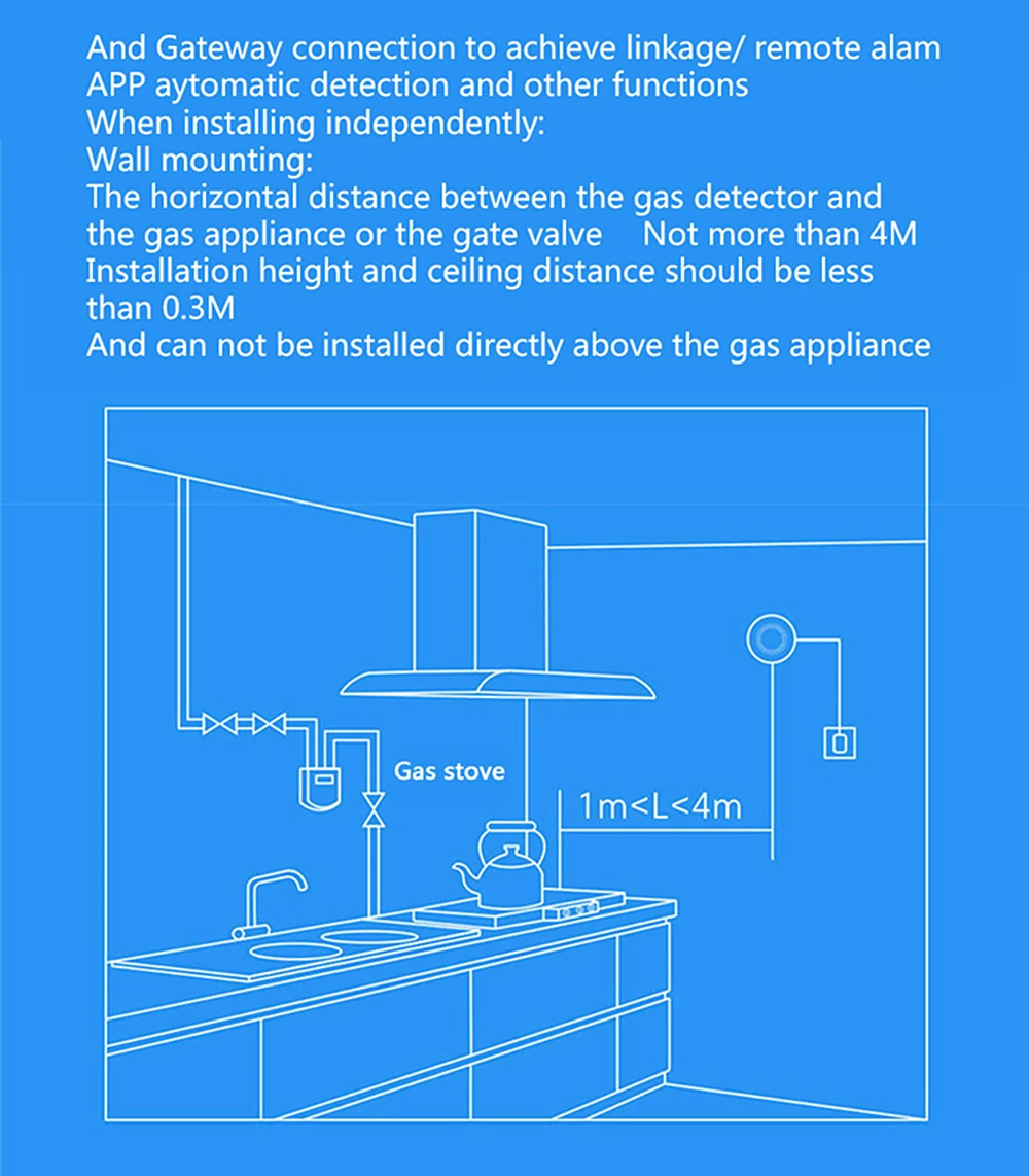 Aqara детектор газа сигнализация Zigbee wifi Пульт дистанционного управления CH4 датчик мониторинга xiaomi умный дом для mi jia mi home APP