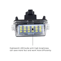 Car Lights