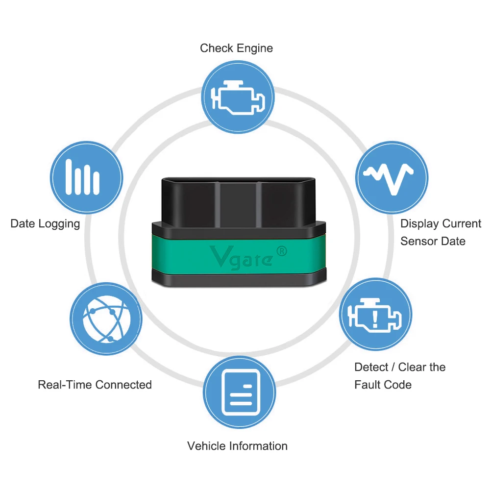 OBD 2 сканер Vgate Icar2 читатель кода ELM327 Bluetooth/Wi-Fi, OBD2 автомобильный диагностический инструмент Мини ELM 327 Wi Fi пульт дистанционного управления для Android/ПК/IOS