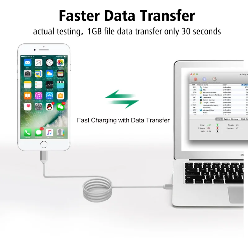 Магнитный кабель USB 1 м для iPhone 5 6 6s 7 8 Plus X iPad 2 3 4 магнитный usb в нейлоновой оплетке