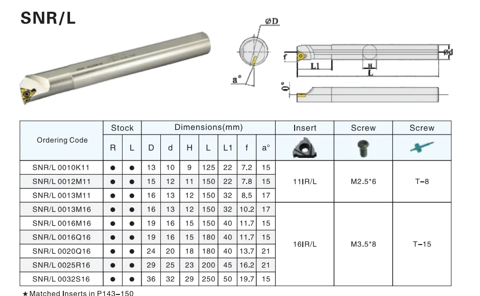 SNR0016Q16/0020R16/0020Q16 ЧПУ Внутренняя Обращаясь инструмент держатель внутренней резьбы инструменты Держатель токарный