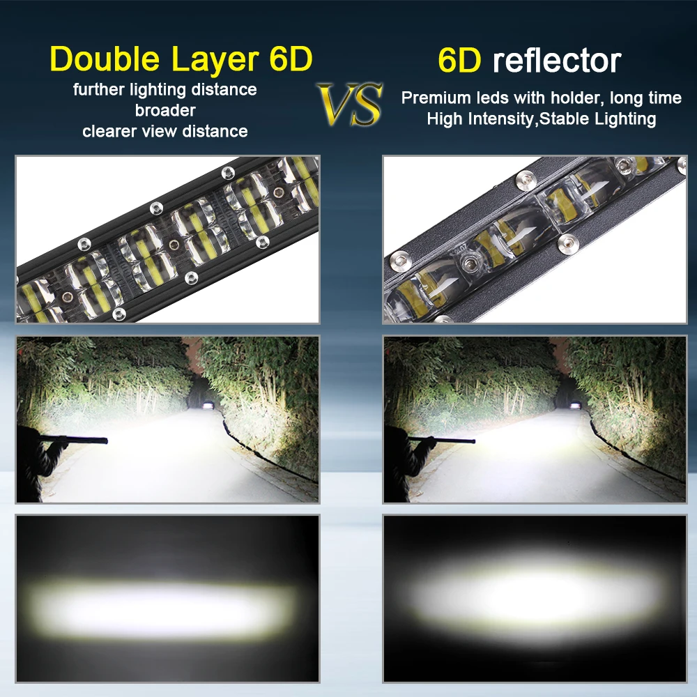  CO LIGHT 8 14 22 32 inch 6D 36W 72W 120W 180W LED Work Light Combo LED Bar Light for Driving Offroa - 32899323199