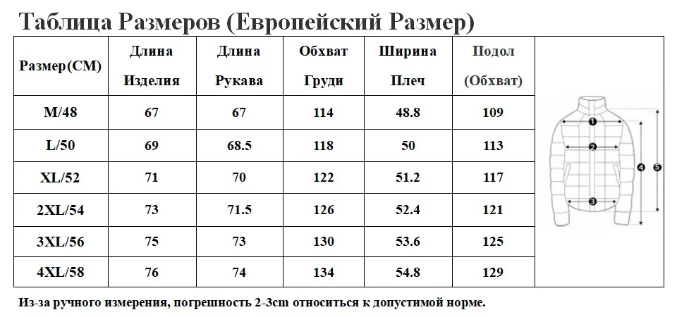 RU SIZE