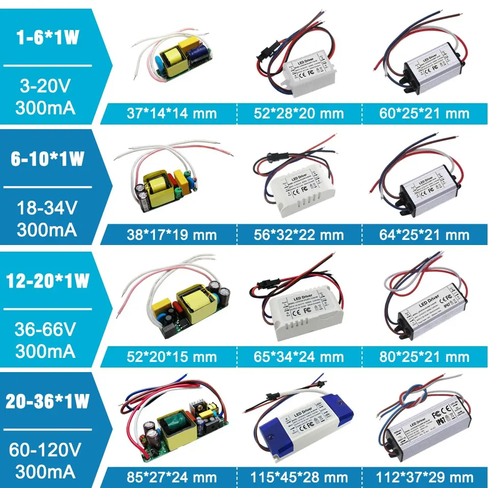 Светодиодный драйвер 1 Вт, 3 Вт, 5 Вт, 10 Вт, 20 Вт, 30 Вт, 36 Вт, 50 Вт, ручная сборка 100W Питание 300mA 600mA 900mA 1500mA светильник ing трансформаторы для DIY светодиодный светильник