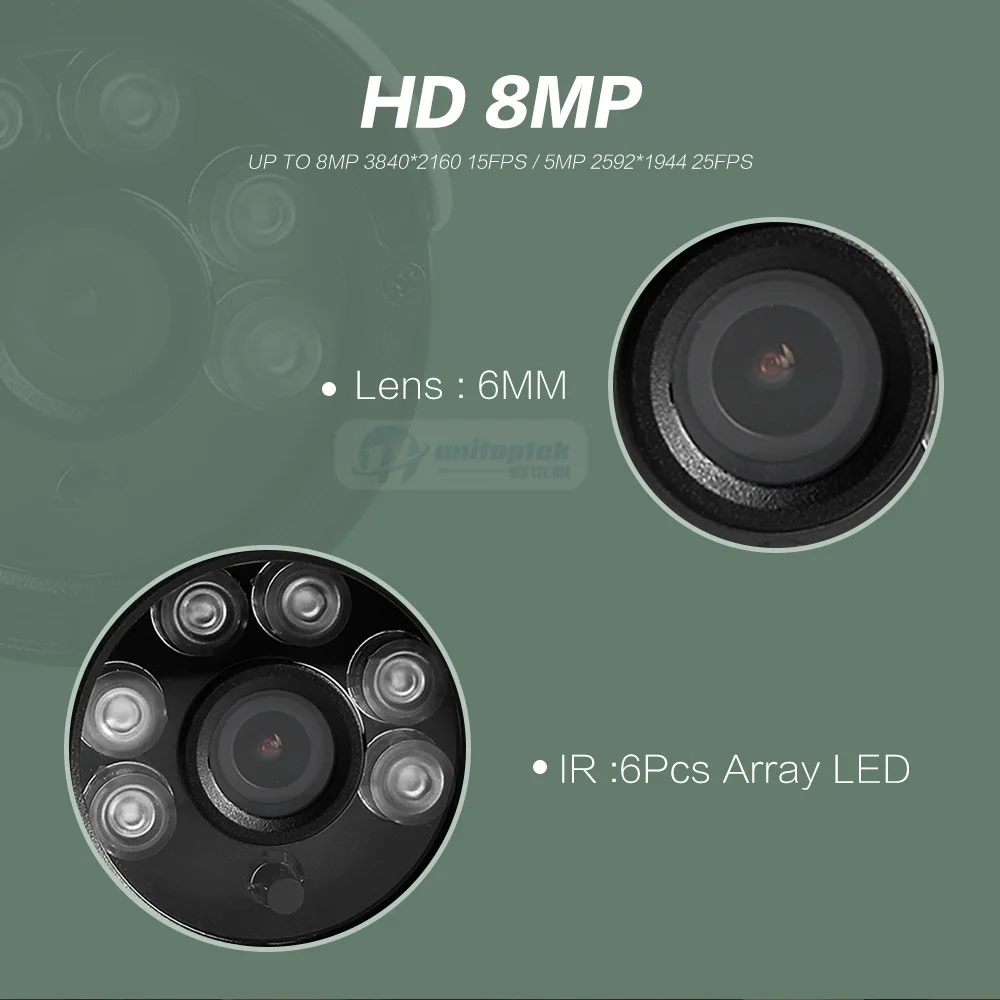 03 IP Camera 