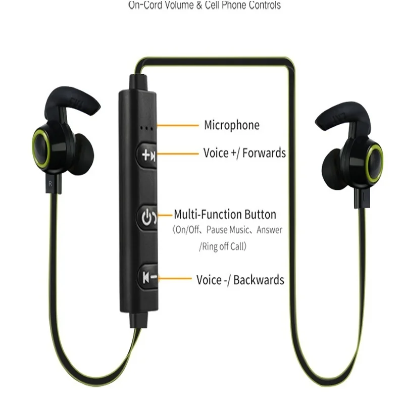 Беспроводные Bluetooth наушники с шумоподавлением спортивные Bluetooth наушники/беспроводная гарнитура для телефонов и музыки