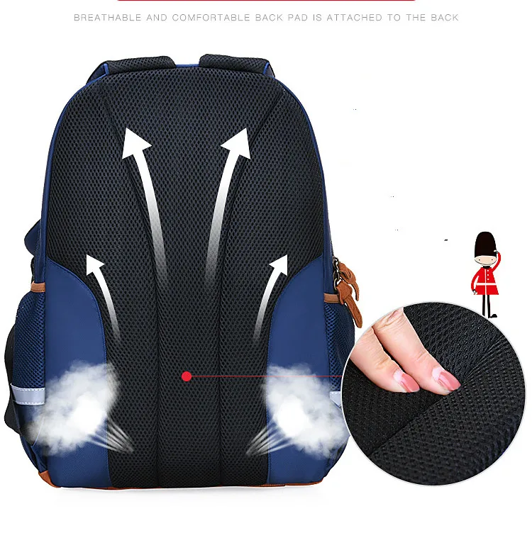 mochila ortopédica mochilas escolar