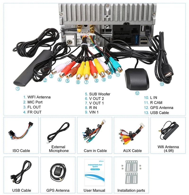 Car Multimedia Player 