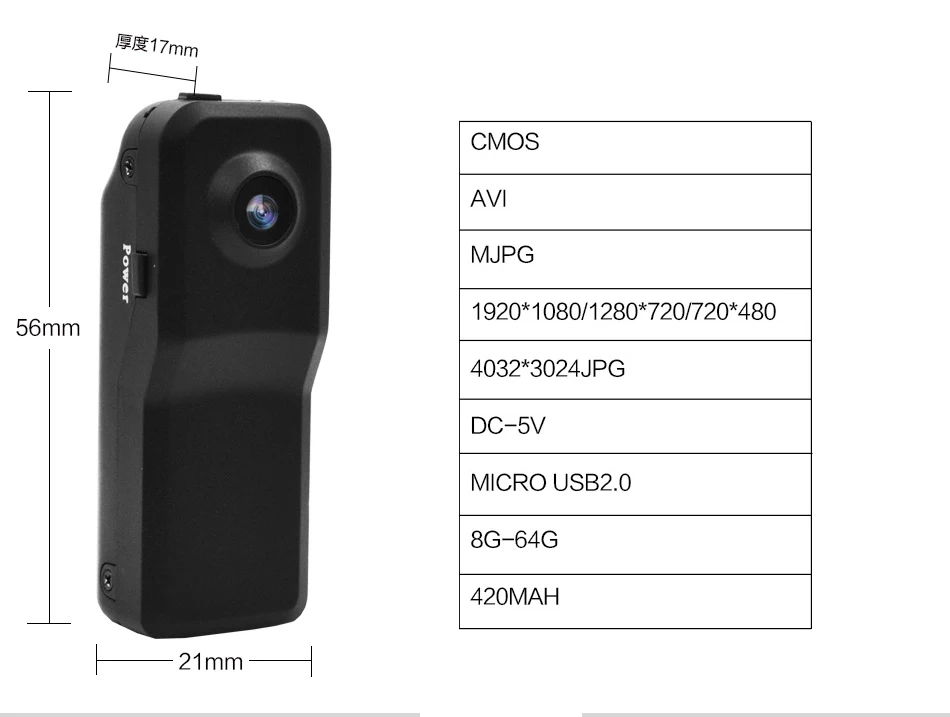MD30 HD 1080P 720P Мини камера датчик движения видеорегистратор самая маленькая Mini DV DVR
