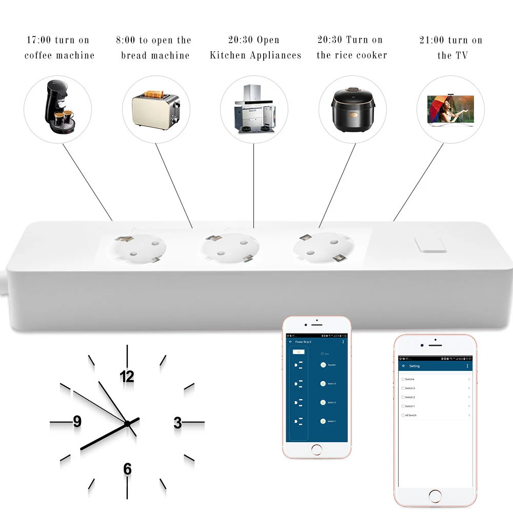WiFi умная лента питания, Беспроводная розетка с таймером, дистанционное управление через смартфон для Android/iOS/Google Home/Amazon Alexa