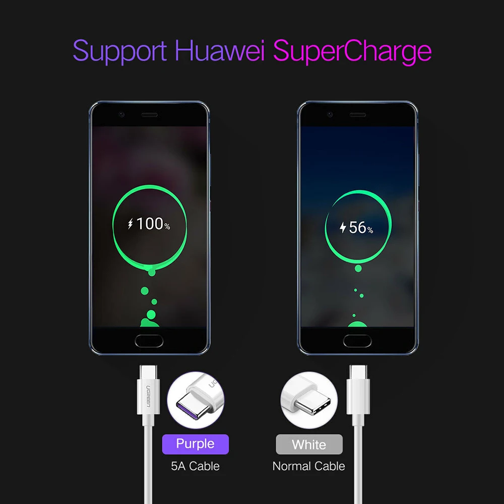 USB Type C кабель для быстрой зарядки 1 м/2 м 5 А супер зарядный мобильный