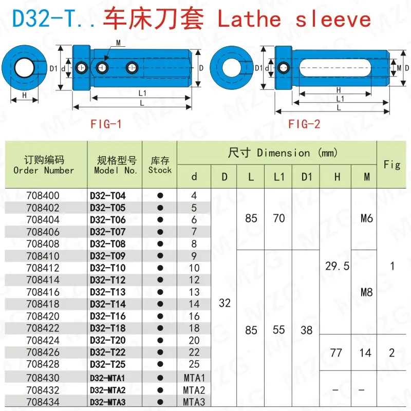 MZG D32-T08 токарный инструмент рукав для токарного станка с ЧПУ внутреннее отверстие обработки Арбор расточные режущие Держатели
