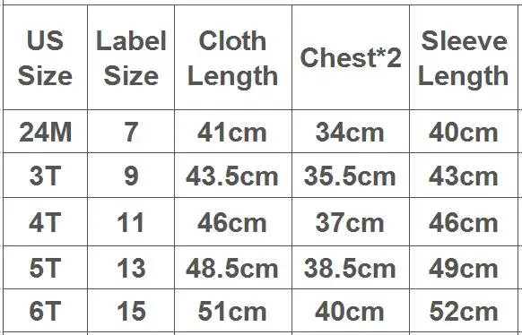 size