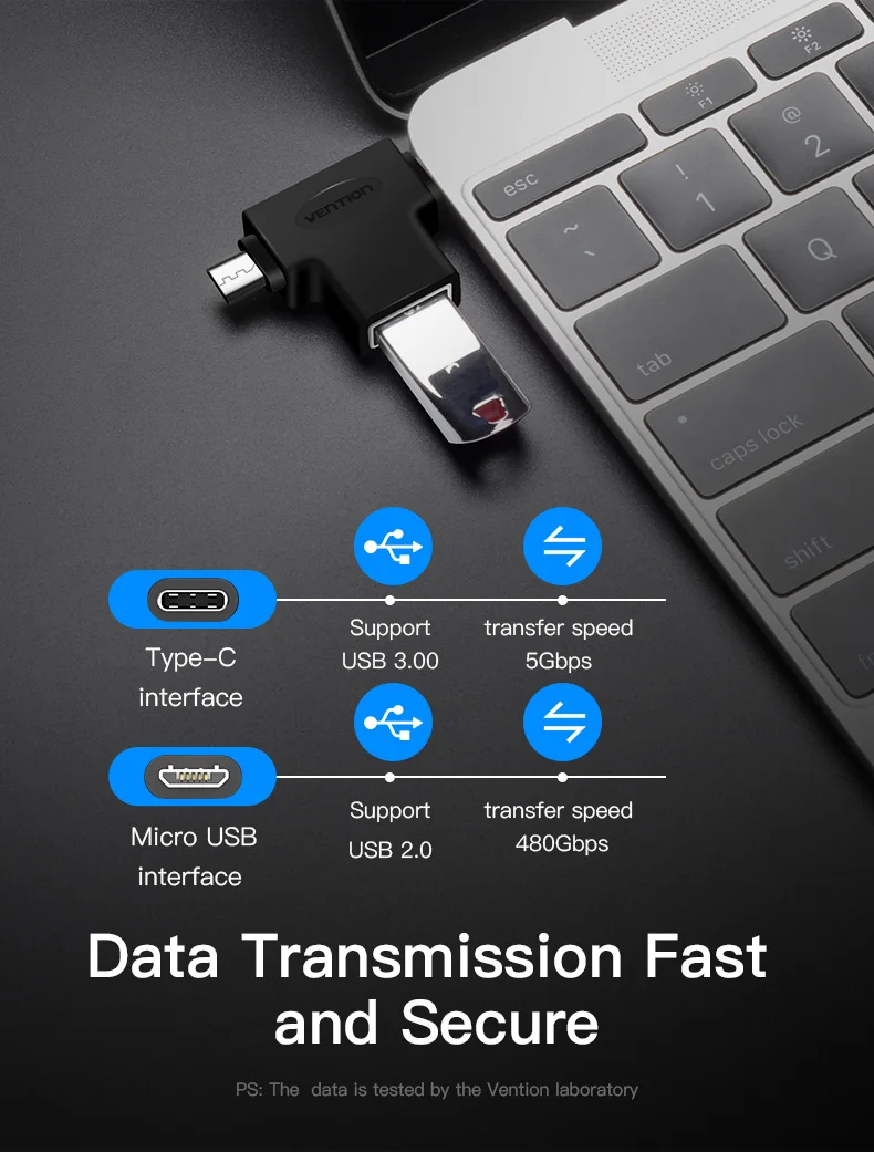 Адаптер Vention USB type C USB 3,0 OTG Кабель-адаптер 2 в 1 Micro USB OTG конвертер для Xiaomi One Plus Nexus 6P