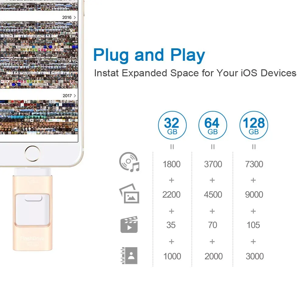 3 в 1 USB флеш-накопители для iPhone/Android 16 г 32 Гб 64 Гб 128 ГБ USB Stick портативный флэш-накопитель Usb 3,0 внешний флэш-накопитель