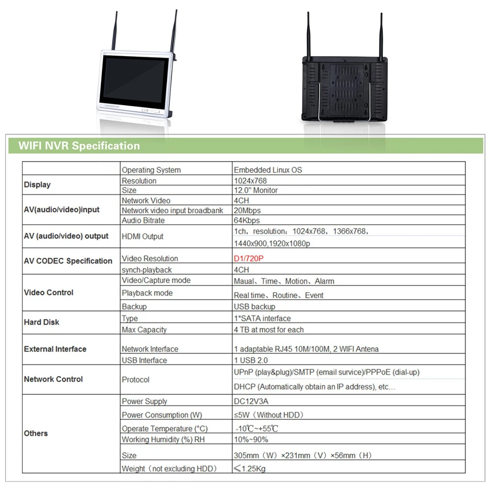 L-JANVR-4CH12C-100W-01