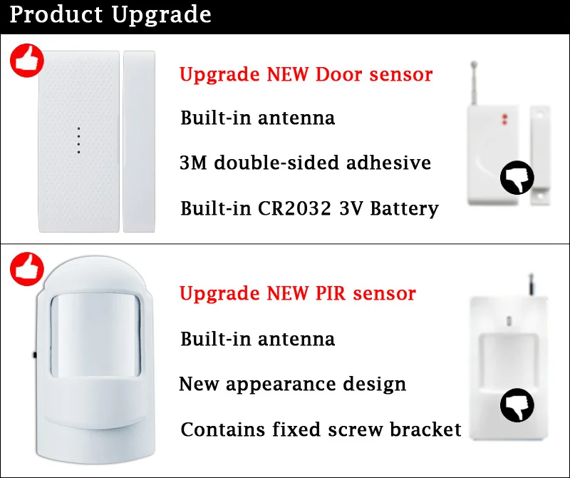 Wireless Outdoor Solar Powered Strobe Alarm System intelligent burglar home security system and Wireless GSM Alarm Quad-band