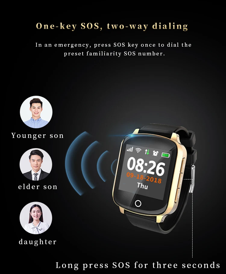 D200 D200SE GPS Tracker Locator Smart Uhr für Ältere Frauen Männer Smartwatch mit SOS Anruf Herz Ra