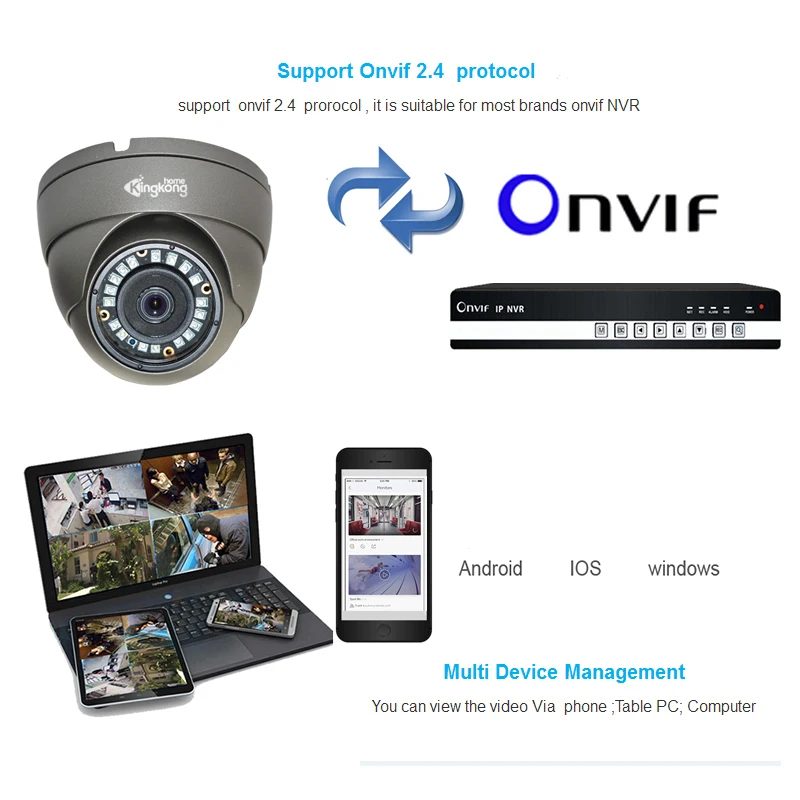 Kingkonghome Металл 1080 P 720 960 48 V POE IP Камера IP67 Водонепроницаемый Открытый ИК Ночное