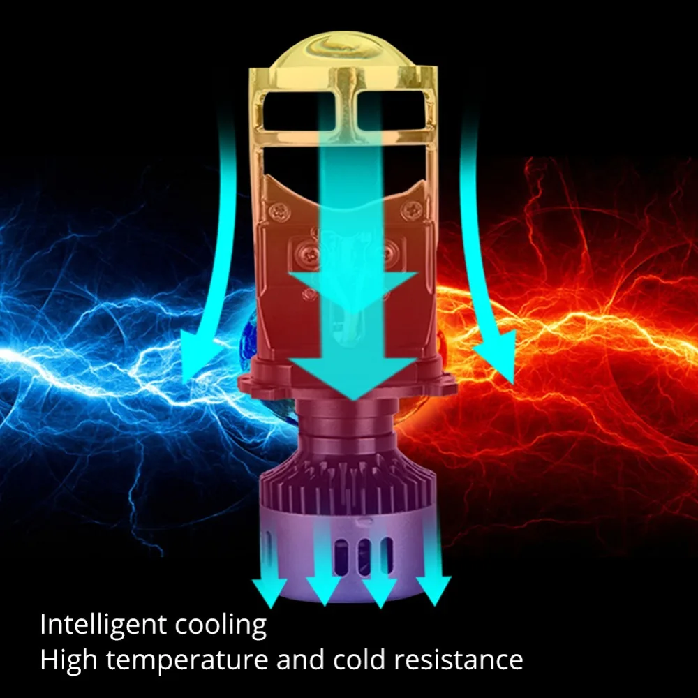 H4 светодиодный лампы с Мини объектив проектора Conversion Kit 9600LM автомобилей Hi/короче
