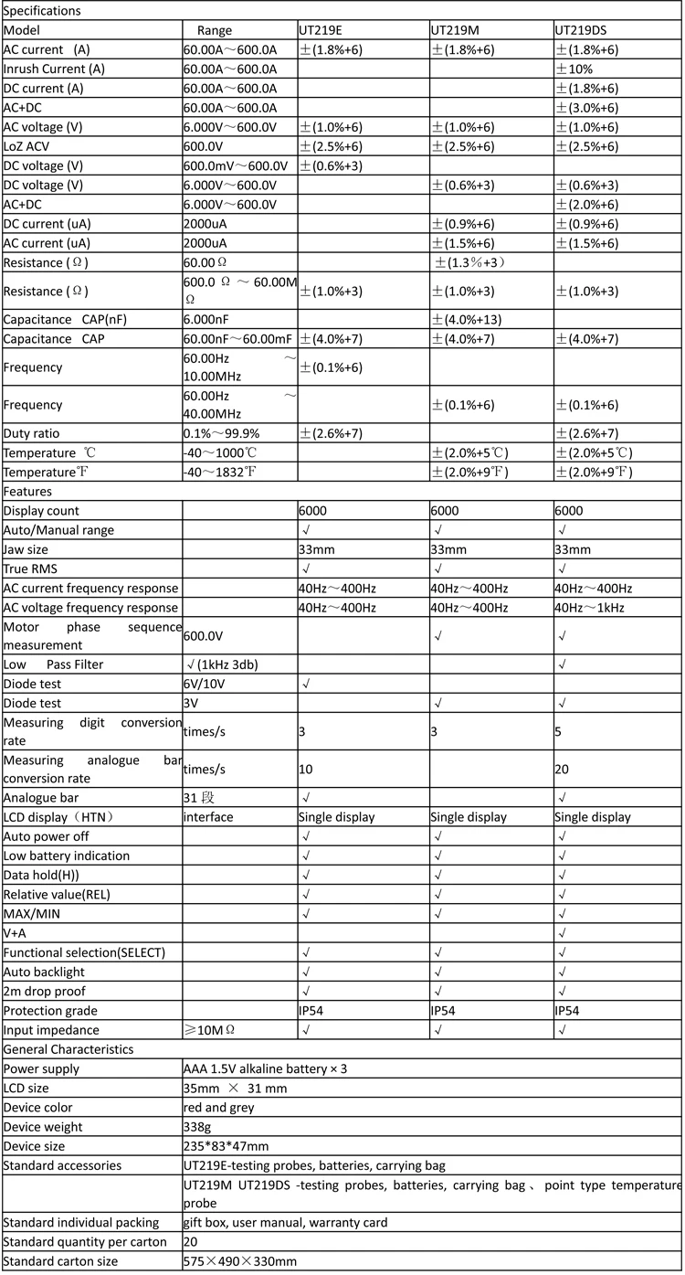 UNI T UT219E True RMS Токоизмерительные клещи, цифровой мультиметр, аналоговый 6000, напряжение переменного тока, постоянного тока, Ом, измеритель частоты LoZ, конденсатор, тест IP54 CE