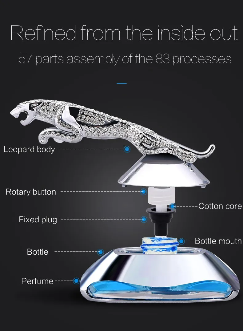Автомобильный парфюм, автомобильные аксессуары и украшение автомобиля, автомобильный парфюм высокого качества, Леопардовый парфюмерный орнамент, роскошный подарок на день рождения
