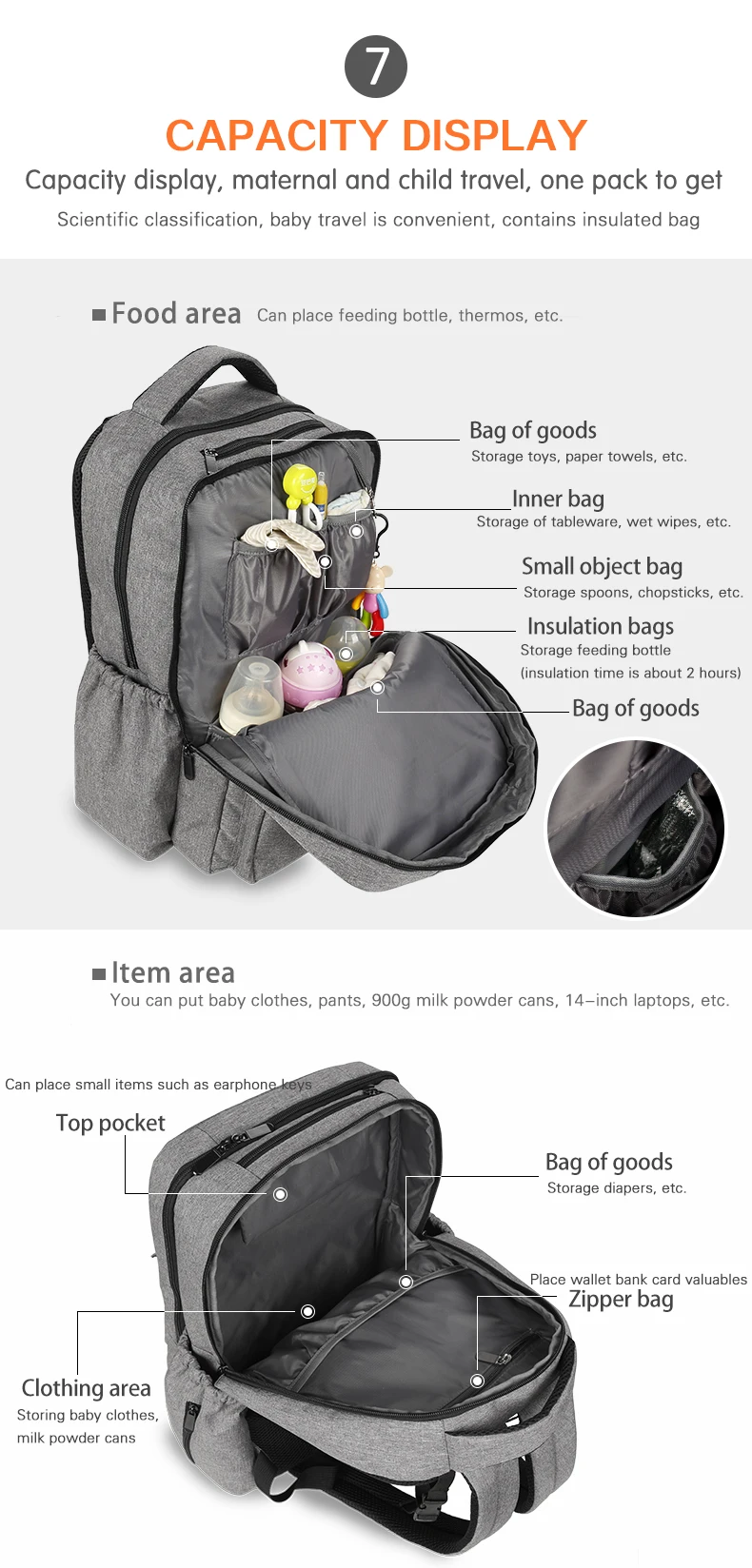 Новый Мумия для беременных подгузник сумка для пеленания медсестры путешествия детские пеленки сумки рюкзак для мамы беременных коляска