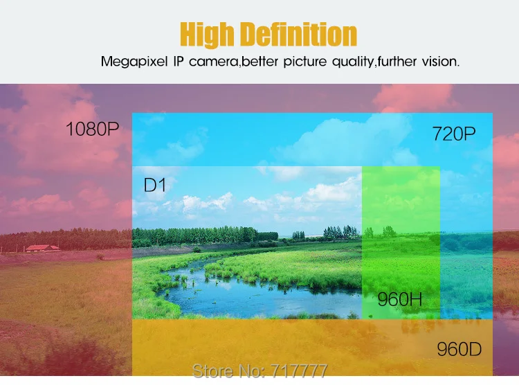 HD