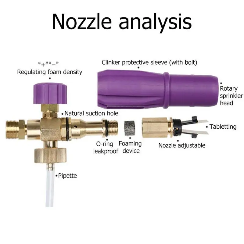 Пенная насадка для мытья автомобиля 1000 мл, пенообразователь высокого давления, Очиститель пены, пистолет для Karcher, Мойка под давлением, струйная стирка