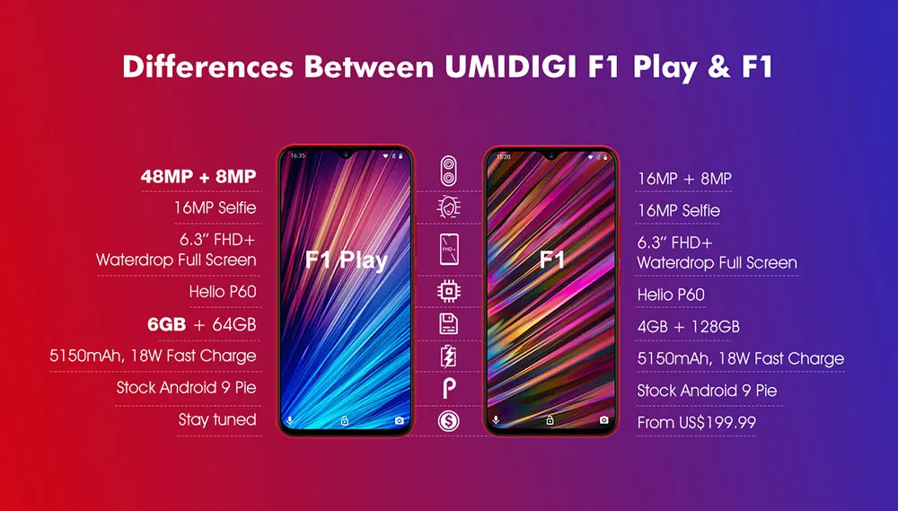 UMIDIGI F1 Android 9,0 Helio P60 6," FHD+ Капля воды полный экран 4 Гб 128 ГБ 5150 мАч 18 Вт смартфон NFC 16 Мп+ 8 Мп разблокировка лица 4GLTE